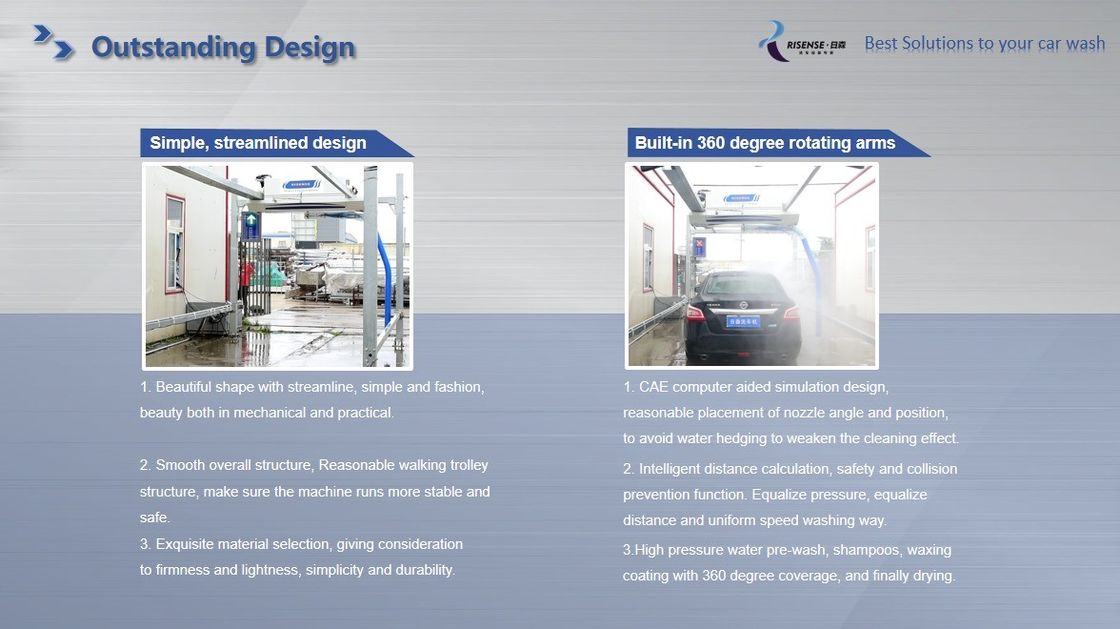 Installare spazio L*W*H 7600*3500*3300 Single Arm Touchless Robo Auto Washing System HP-230 Risense