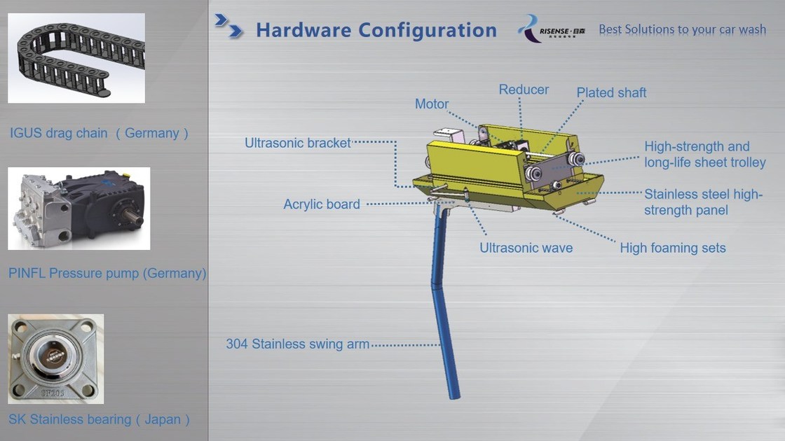 Lavatrice di auto senza contatto HP 231 Dimensione della macchina L*W*H 7600*3315*3100